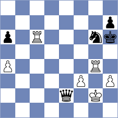 Kumala - Haitin (chess.com INT, 2023)