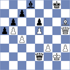 Potapov - Pastar (Chess.com INT, 2020)