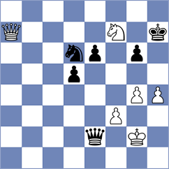 Pacheco - Biag (Chess.com INT, 2017)