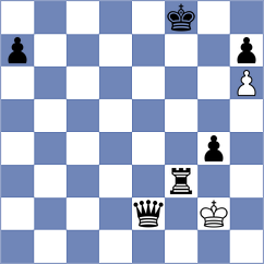 Garcia Correa - Peycheva (chess.com INT, 2024)