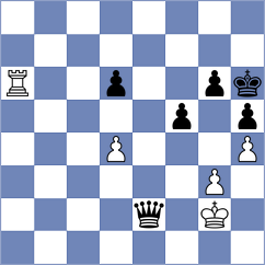 Barrios Zamora - Sai (Chess.com INT, 2021)