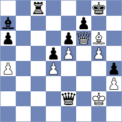 Markidis - Geller (Chess.com INT, 2020)