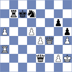 Polak - Rosner (chess.com INT, 2023)