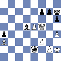 Bregadze - Iljushin (Chess.com INT, 2021)