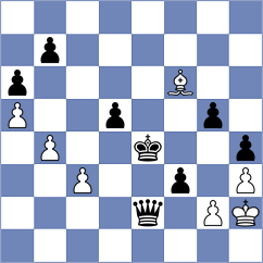 Kaliakhmet - Szpar (chess.com INT, 2024)