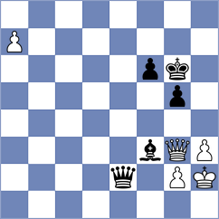 Sethuraman - Herrera Reyes (chess.com INT, 2024)