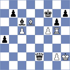 Villa Tornero - Perez Rodriguez (chess.com INT, 2024)
