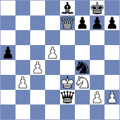 Robles Aguilar - Mindlin (chess.com INT, 2020)