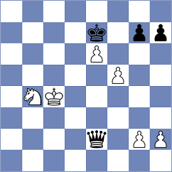Vifleemskaia - Demin (chess.com INT, 2021)