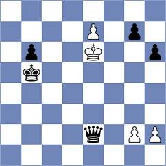 Nemec - Cuhra (chess.com INT, 2021)