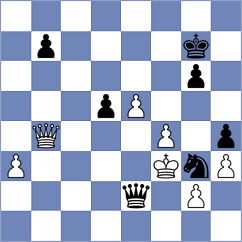 Ivanov - Cooper (chess.com INT, 2023)