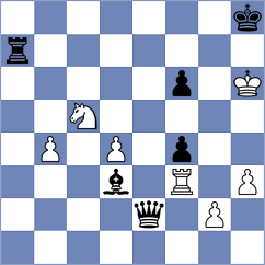 Dwilewicz - Recuero Guerra (chess.com INT, 2024)