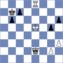 Akylbekov - Toropov (chess.com INT, 2022)