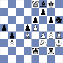 Fernandez - Rahman (chess.com INT, 2022)