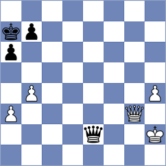 Cuvelier - Schulze (Chess.com INT, 2020)