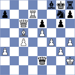 Golizadeh - Cieslak (chess.com INT, 2023)