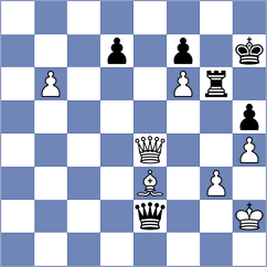 Durarbayli - Goryachkina (chess.com INT, 2024)