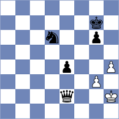 Costachi - Drori (chess.com INT, 2023)