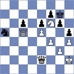 Martynkova - Gokbulut (Chess.com INT, 2020)
