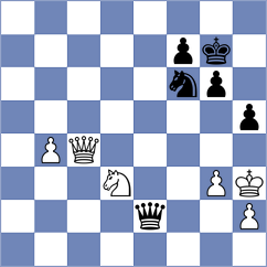 Akkarakaran - Ismagilov (chess.com INT, 2024)