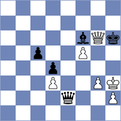 Rajmohan - Khouri (chess.com INT, 2023)