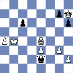 Tologontegin - Duneas (Chess.com INT, 2021)