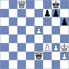 Ocelak - Sodoma (Chess.com INT, 2021)