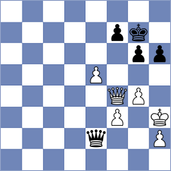 Margvelashvili - Grover (Chess.com INT, 2019)