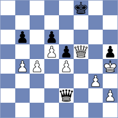 Shtivelband - Golubev (chess.com INT, 2024)