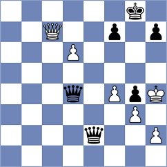 Souza Neves - Titus (Chess.com INT, 2021)