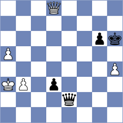 Shapiro - Pedersen (Chess.com INT, 2020)