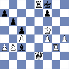 Ozdover - Sztokbant (Chess.com INT, 2020)