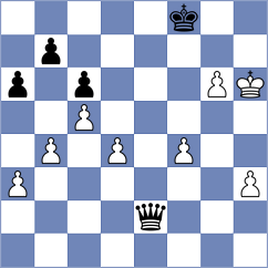 Patrascu - Lazavik (chess.com INT, 2020)