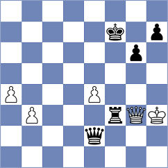 Zdybel - Adewumi (chess.com INT, 2024)