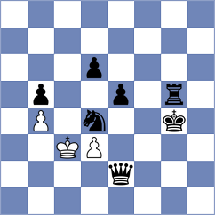 Quizon - Kakabayaev (Chess.com INT, 2021)