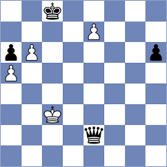 Rusan - Kraai (Chess.com INT, 2020)