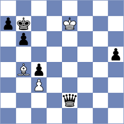 Rahman - Stoleriu (chess.com INT, 2022)
