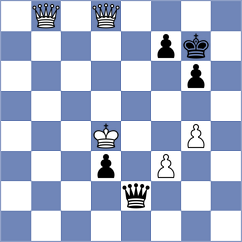 Yeletsky - Goryachkina (chess.com INT, 2021)
