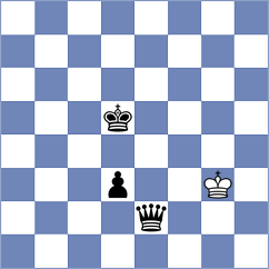 Bogaudinov - Masruri (chess.com INT, 2024)