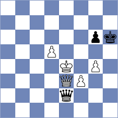 Avila Bautista - Melkumyan (chess.com INT, 2023)