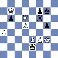 Florendo - Zhigalko (chess.com INT, 2023)