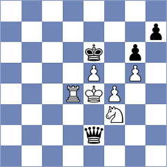 Carroll - Mitev (chess.com INT, 2023)