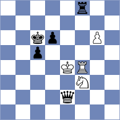 Simonovic - Tarigan (chess.com INT, 2021)