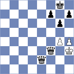 Ram - Nusrat Jahan (chess.com INT, 2024)