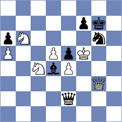 Sorcinelli - Slavin (chess.com INT, 2023)