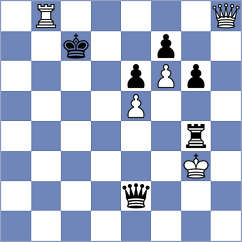 Rahmanidis - Ghimoyan (chess.com INT, 2024)
