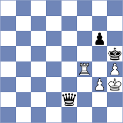 Torres - Gutierrez Olivares (chess.com INT, 2024)