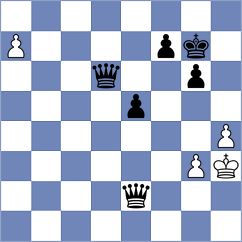 Md Jamal - Amgalantengis (Chess.com INT, 2020)