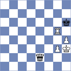 Ruperez Benito - Kunz (chess.com INT, 2024)