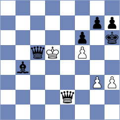 Bogdanov - Volkov (chess.com INT, 2024)